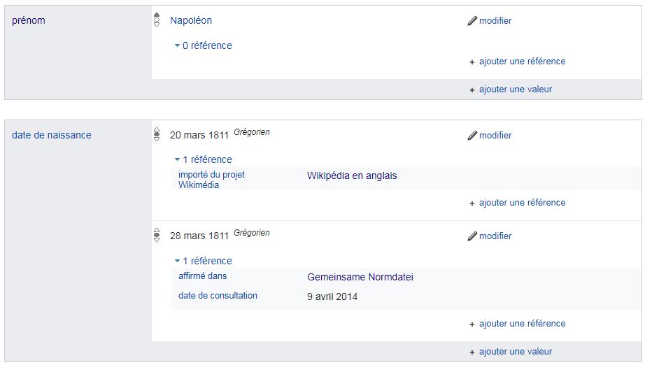 Dates de naissance de Napoléon II